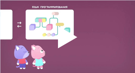 Урок цифры.