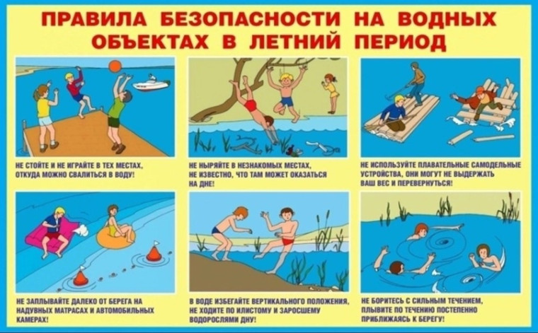 ПАМЯТКА "О БЕЗОПАСНОСТИ НА ВОДОЁМАХ В ЛЕТНИЙ ПЕРИОД. ОСНОВНЫЕ ПРАВИЛА БЕЗОПАСНОГО ПОВЕДЕНИЯ НА ВОДЕ".