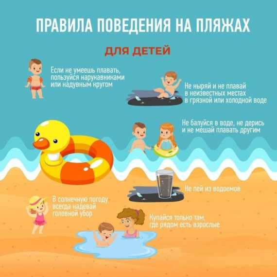 Безопасное поведение на воде.