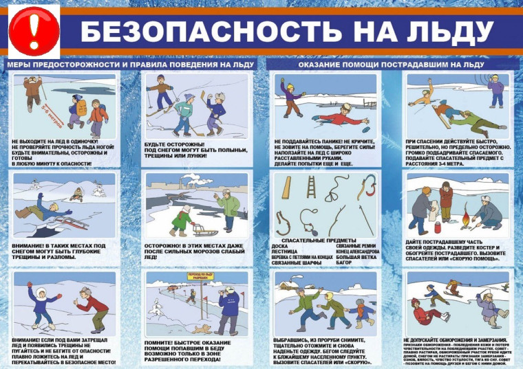 БЕЗОПАСНОСТЬ В ЗИМНИЙ ПЕРИОД.